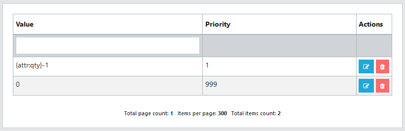 Dynamic attribute values list