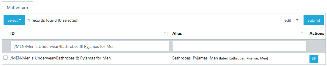 Mapped Category